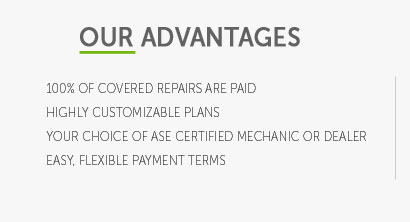 car care plan warranty refund